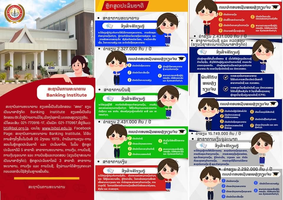 ຫຼັກສູດປະລິນຍາໂທ ການເງິນ-ການທະນາຄານ ສາຂາ: ການທະນາຄານ